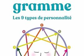 L’ENNÉAGRAMME : les 9 types de personnalité